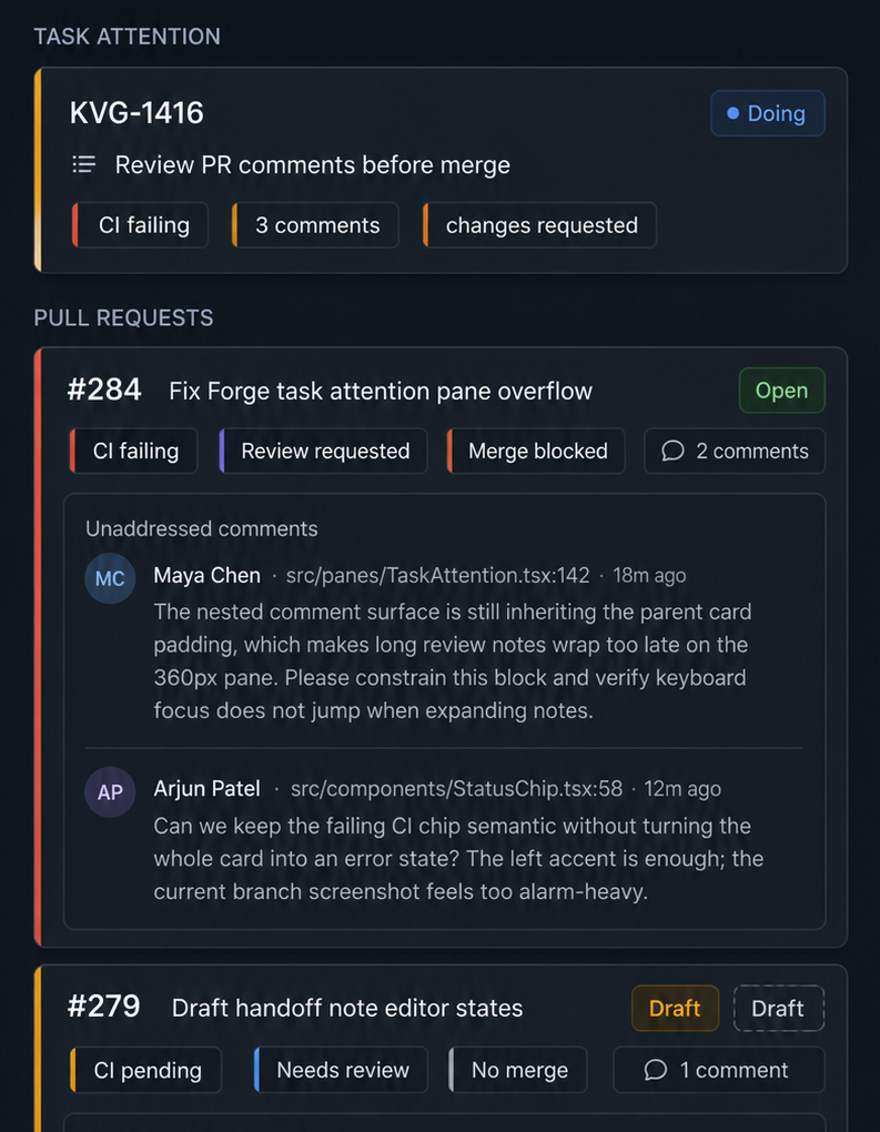 OpenForge Task Attention Pane showing the current task, pull request review blockers, and reviewer comments